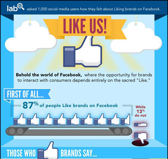 Une page facebook est-elle plus utile qu'un site internet ?