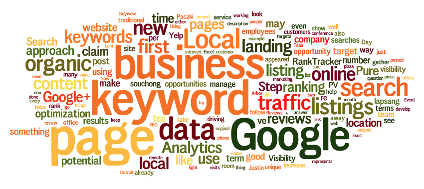 Google- Les mots-clés les plus chers du monde