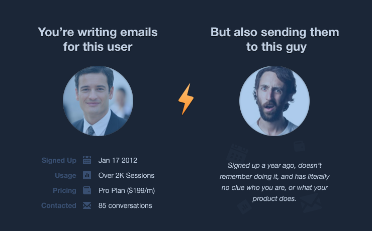 21 erreurs à éviter en e-mail marketing
